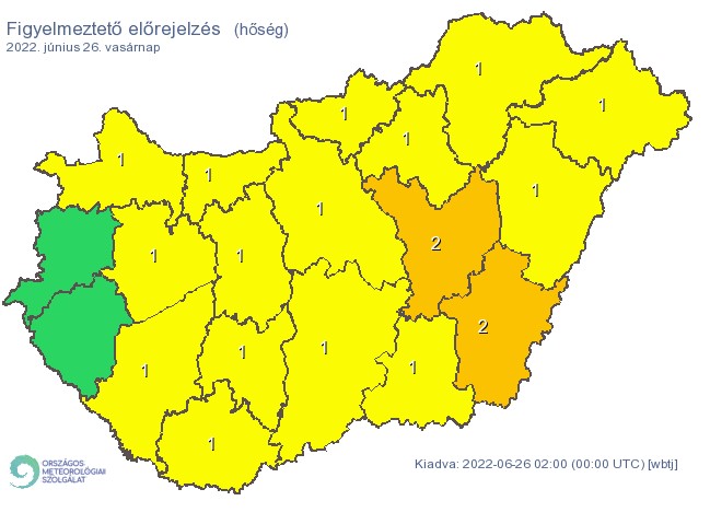 Hőségriasztás