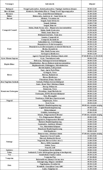 Light Friday. Biztonság. Közlekedés.